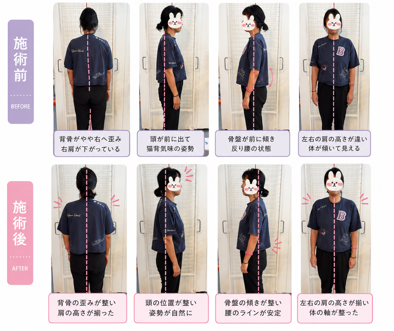 施術の変化